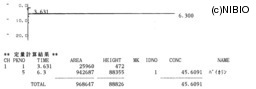 http://mpdb.nibiohn.go.jp/CONTENTS_ROOT/JP_ASSAY_PHOTO_DATA/JP_ASSAY_PHOTO_FILE/thumbnail/12.jpg