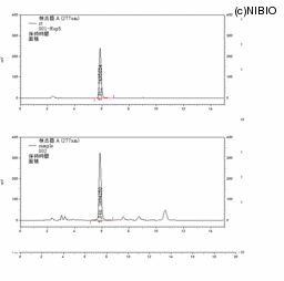 http://mpdb.nibiohn.go.jp/CONTENTS_ROOT/JP_ASSAY_PHOTO_DATA/JP_ASSAY_PHOTO_FILE/thumbnail/13.gif