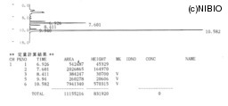 http://mpdb.nibiohn.go.jp/CONTENTS_ROOT/JP_ASSAY_PHOTO_DATA/JP_ASSAY_PHOTO_FILE/thumbnail/4.jpg