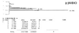 http://mpdb.nibiohn.go.jp/CONTENTS_ROOT/JP_ASSAY_PHOTO_DATA/JP_ASSAY_PHOTO_FILE/thumbnail/5.jpg