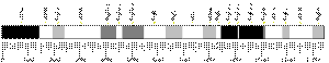 9番染色体 (マウス)